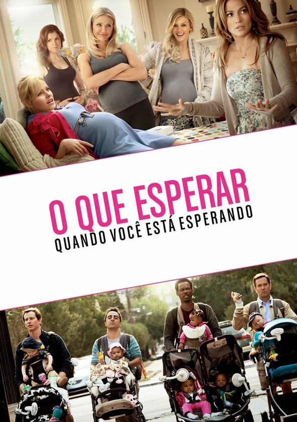 O Que Esperar Quando Você Está Esperando