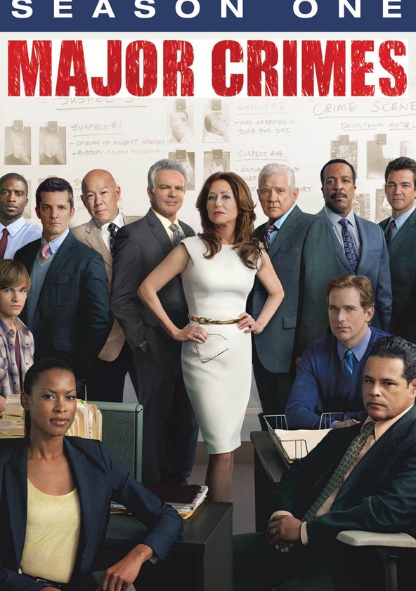 Crimes Graves - Temporada 1