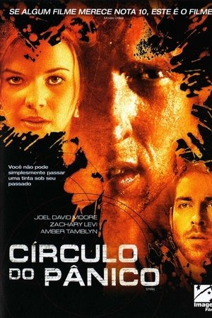 Circulo do Pânico