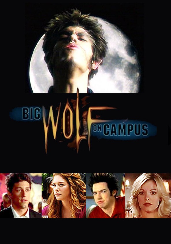 Big Wolf on Campus - Temporada 1