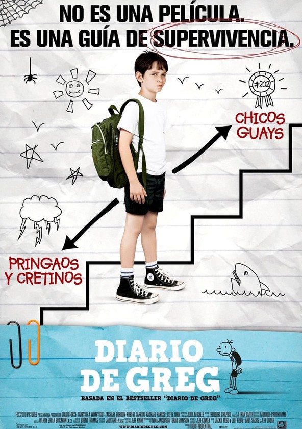 El diario de un chico en apuros