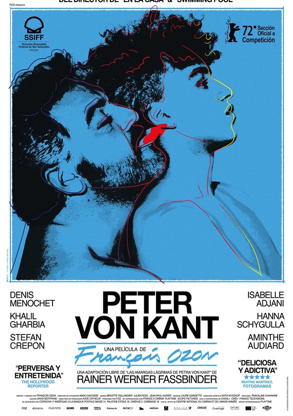 Peter von Kant